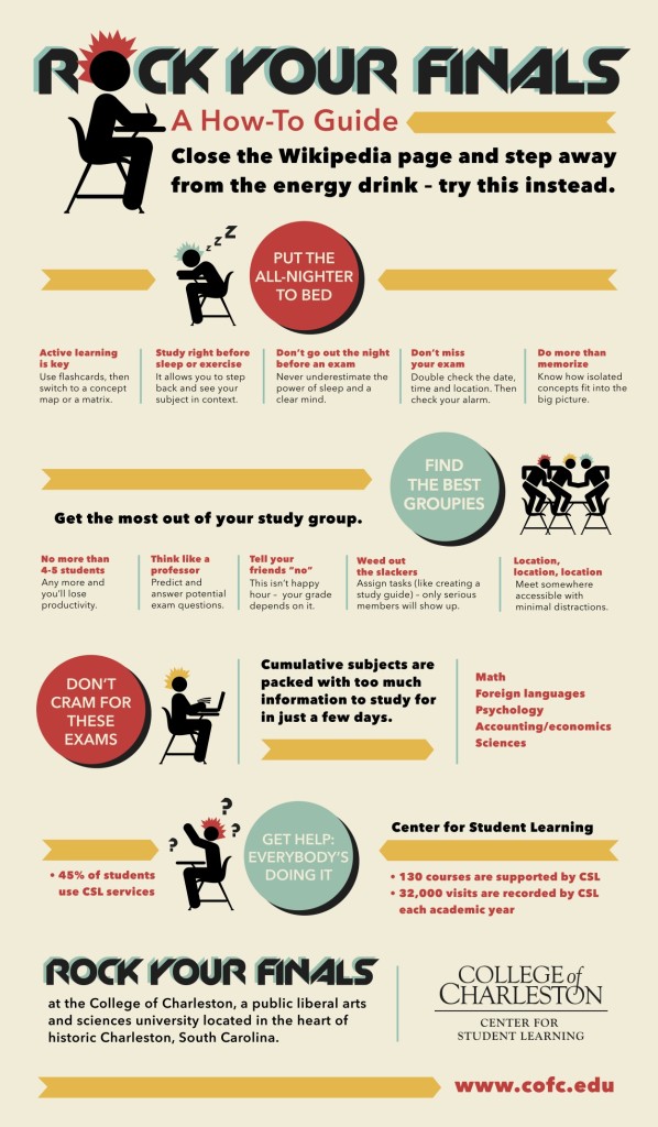 10 Tips to Rock Your Finals The College Today
